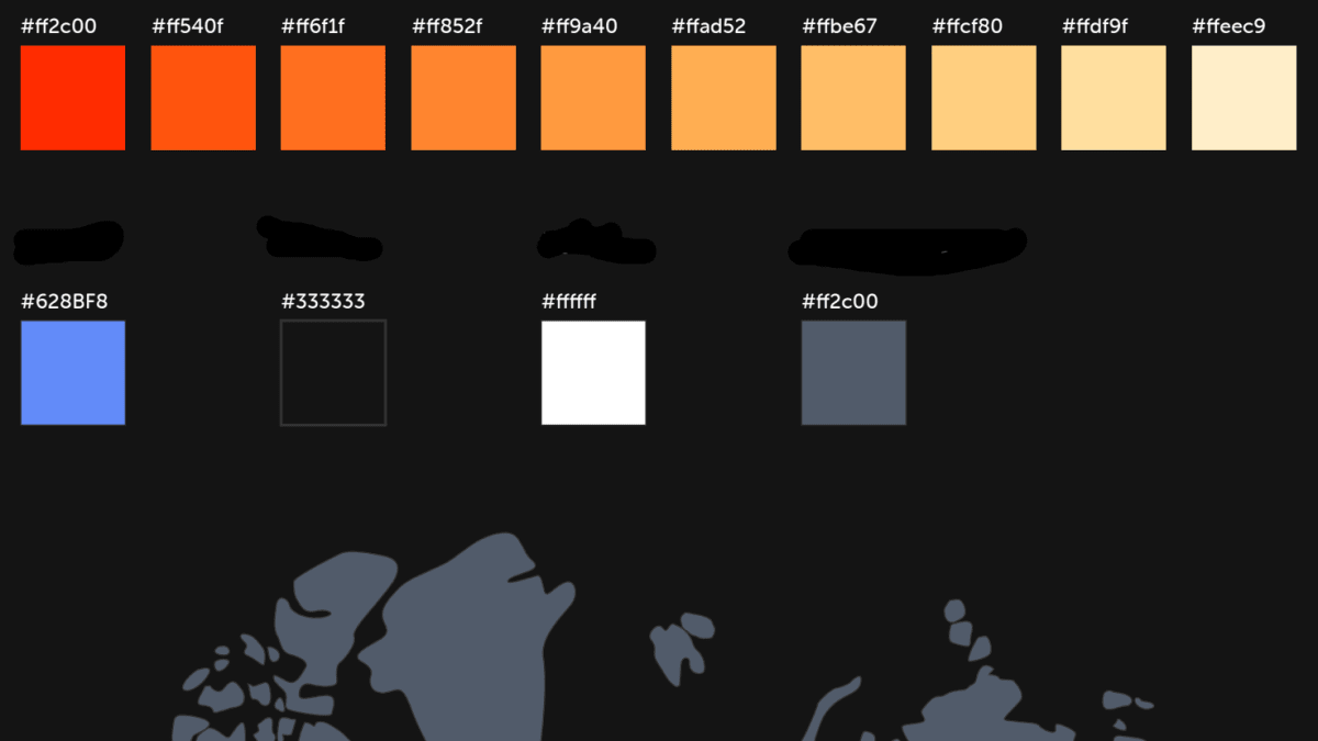 Style guide with Custom Features